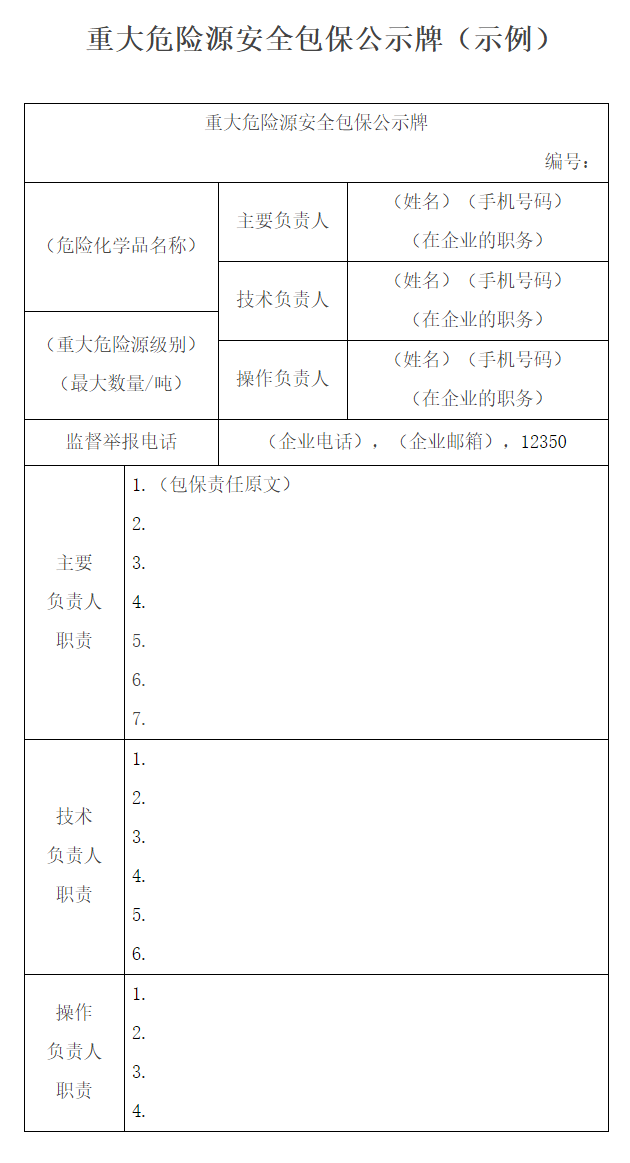 重大危险源安全包保公示牌(示例)